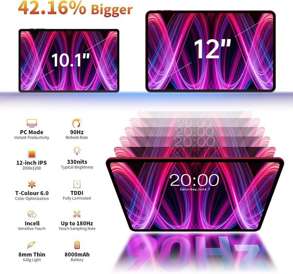 TECLAST T60AI Tablette 12 Pouces IPS 2K 90Hz Tablette Android 15, AI Smart, Tablette Tactile 2.0GHz Octa-Core, HDMI-Type C, Mode PC,16Go+128Go(4To TF),8000mAh/BT5.4/13MP+5MP, avec étui + Stylet, 2025