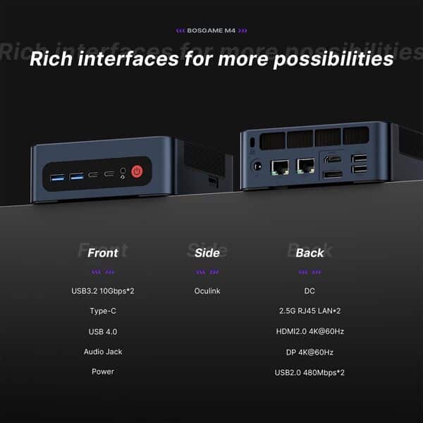 BOSGAME Mini PC Gaming M4 OCulink, équipé d'un processeur AMD Ryzen 7 8745HS 8 cœurs, 16 Threads jusqu'à 4,9 GHz, 32 Go de DDR5, SSD PCIe 4.0x4 de 1 to, USB 4.0, LAN 2,5 GHz, Wi-FI 6E, Bluetooth 5.2