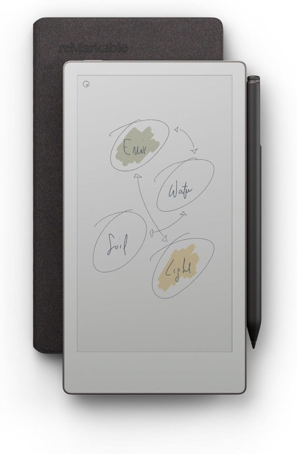 Test : reMarkable Paper Pro Move – tablette ultra portable 7, 3 pouces ...