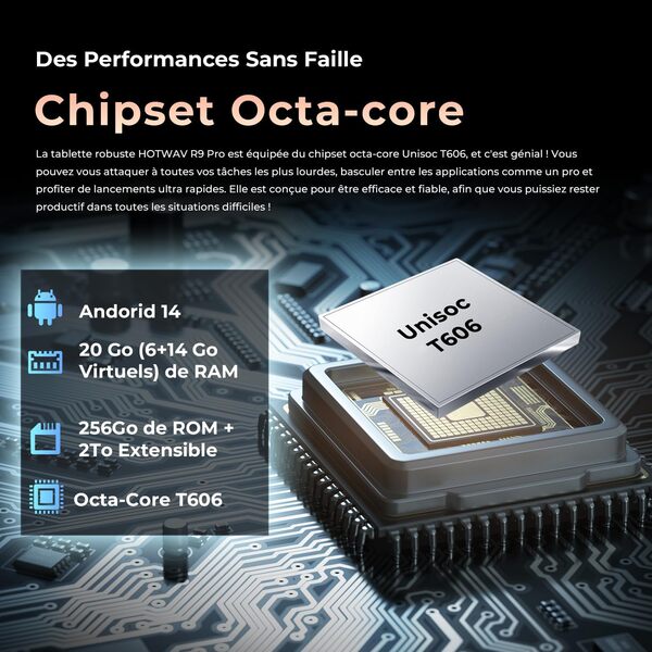 HOTWAV R9 Pro Tablette Incassable, 20Go + 256Go/TF 2To Android 14 Tablette, Écran 11
