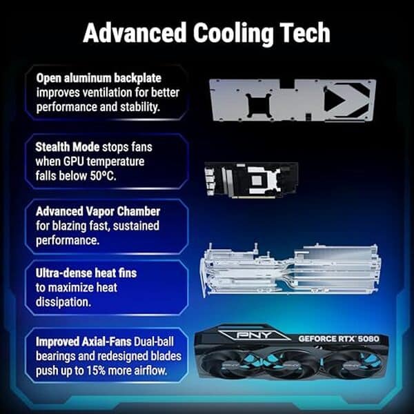 Découvrez notre test détaillé de la carte graphique PNY GeForce RTX 5080 16GB OC : performance, caractéristiques et avis sur ce modèle dernière génération pour gamers exigeants.