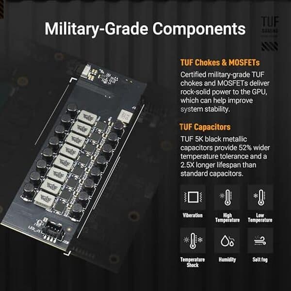 Découvrez notre test détaillé de la ASUS TUF RTX 5080 : performance, innovation et puissance au rendez-vous pour les passionnés de gaming et de graphisme.