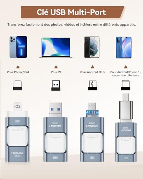 Découvrez notre test complet de la clé usb ZARMST 512 Go 4 en 1. Évaluez la vitesse de transfert et l'efficacité de cette clé pratique pour tous vos besoins numériques.